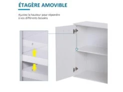 Buffet Contemporain AXELLE Blanc 9 Buffet Contemporain AXELLE Blanc -Deco.fr Soldes Boutique buffet 19193981