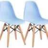 Pack 2 Chaises De Chambre D'enfant 35x30.5x57.5cm Thinia Home