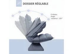 Fauteuil Lounge SARAGOSSE Gris 8 Fauteuil Lounge SARAGOSSE Gris -Deco.fr Soldes Boutique fauteuil 21988839