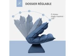 Fauteuil Relax Grand Confort Pivotant Inclinaison Réglable 5 Niv. épais Garnissage Mousse Haute Densité Tissu Velours Microfibre Bleu 9 Fauteuil Relax Grand Confort Pivotant Inclinaison Réglable 5 Niv. épais Garnissage Mousse Haute Densité Tissu Velours Microfibre Bleu -Deco.fr Soldes Boutique fauteuil 22943855