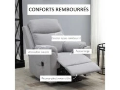 Fauteuil De Relaxation électrique - Fauteuil Releveur Inclinable Avec Repose-pied Ajustable Et Télécommande - Tissu Aspect Lin Gris Clair -Deco.fr Soldes Boutique fauteuil 9485385