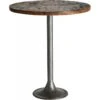 Table De Bar Tyler 6 Table De Bar Tyler -Deco.fr Soldes Boutique table a manger 15464531